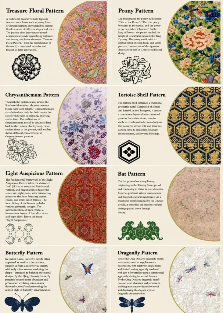 Normal Song Brocade Patterns